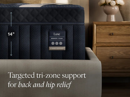 Mattress with labeled features on a bed in a bedroom setting