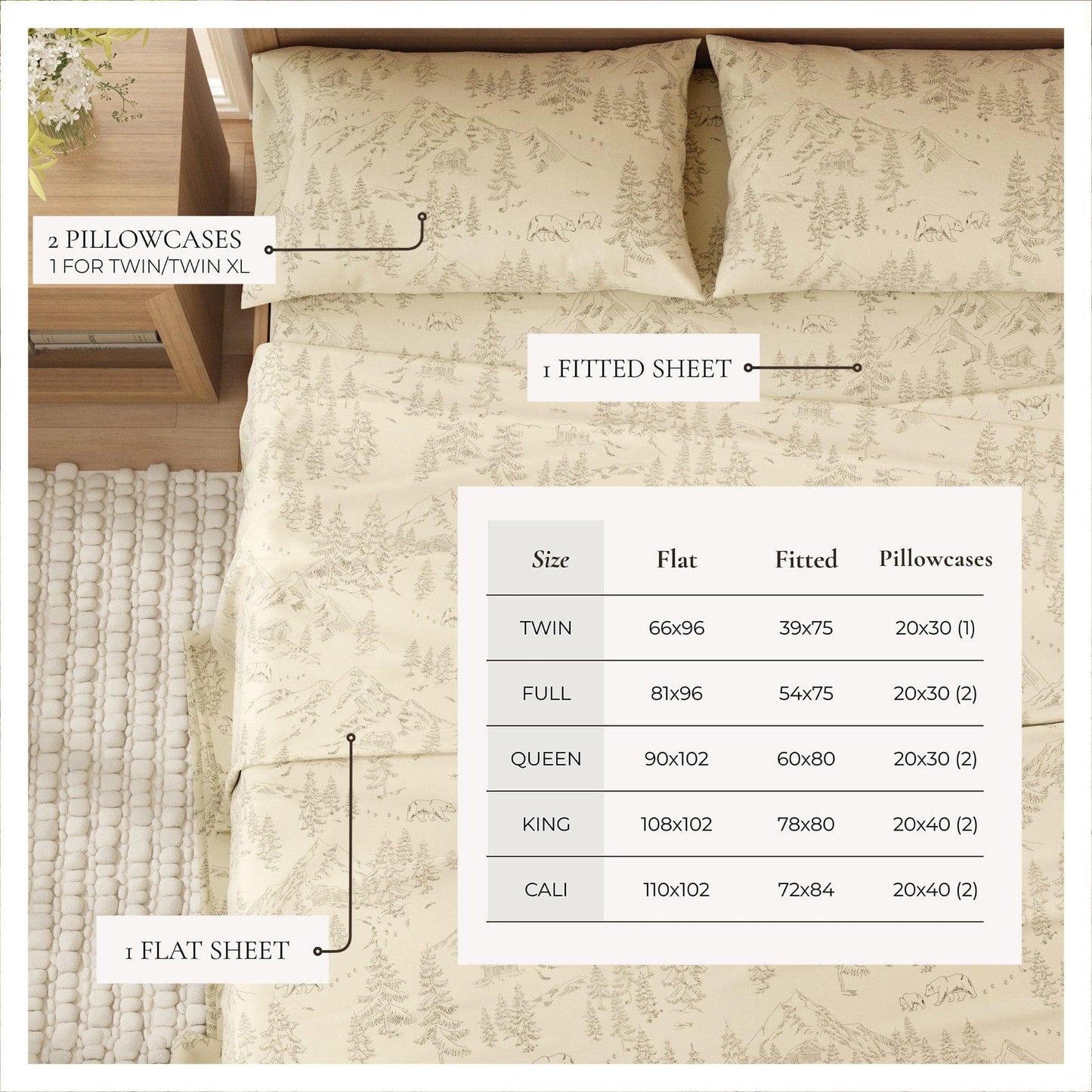 Sleep City Twin / Polar Bears Sheets 4-Piece Turkish Cotton Flannel Sheet - Stratton Collection Great Bay Home