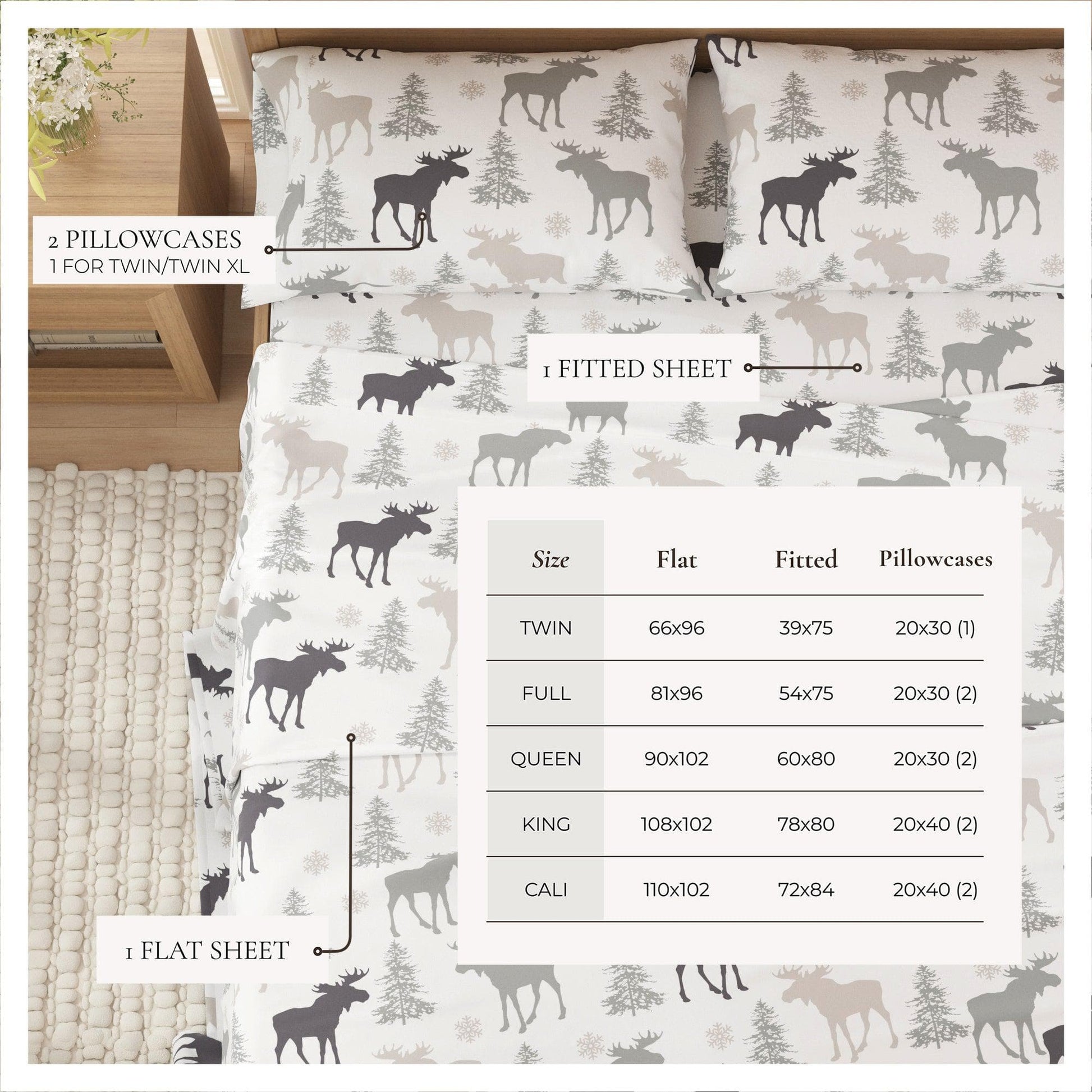 Sleep City Twin / Polar Bears Sheets 4-Piece Turkish Cotton Flannel Sheet - Stratton Collection Great Bay Home