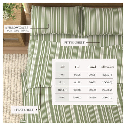 Sleep City King / Sage Green Stripe Bed Sheets 4-Piece Striped Microfiber Sheet Set - Elouise Collection Great Bay Home