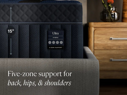 Mattress with 'Ultra Hybrid' branding and five-zone support text, placed on a bed frame.