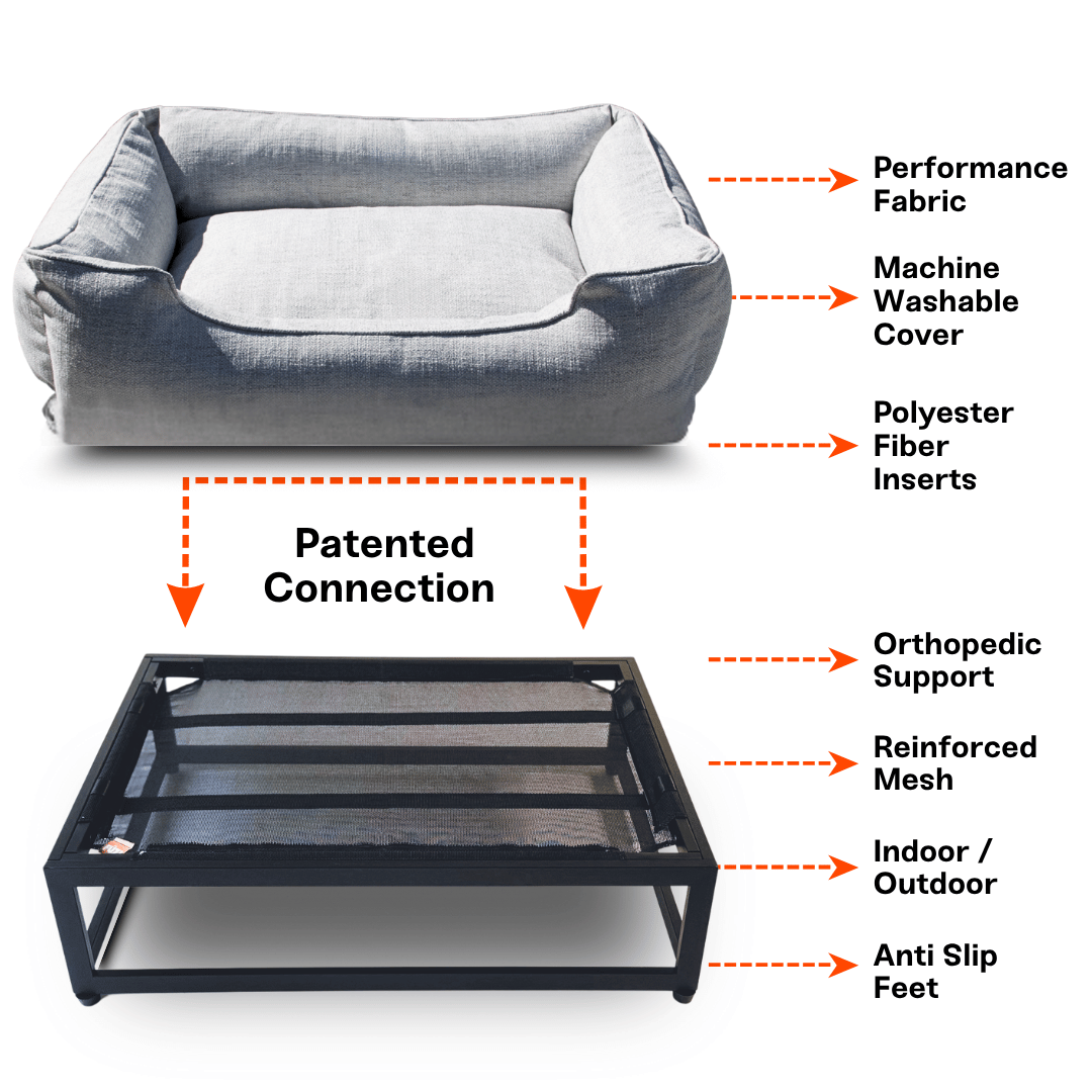 Gray pet bed with labeled features on a white background