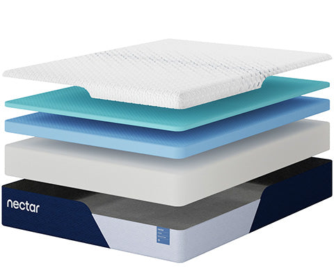 Stack of Nectar mattress layers on a white background