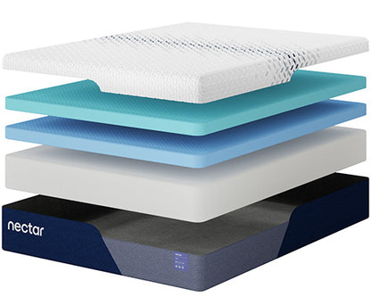 Stack of Nectar mattress layers on a white background