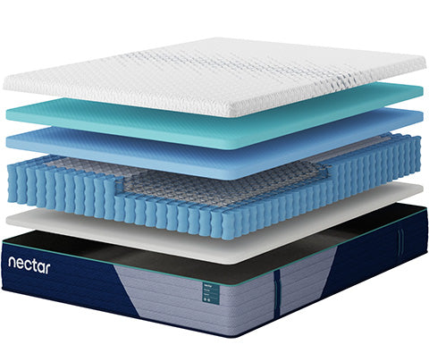 Stack of Nectar mattress layers on a white background