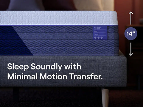 Nectar mattress with text 'Sleep Soundly with Minimal Motion Transfer' and '14"' height indication.