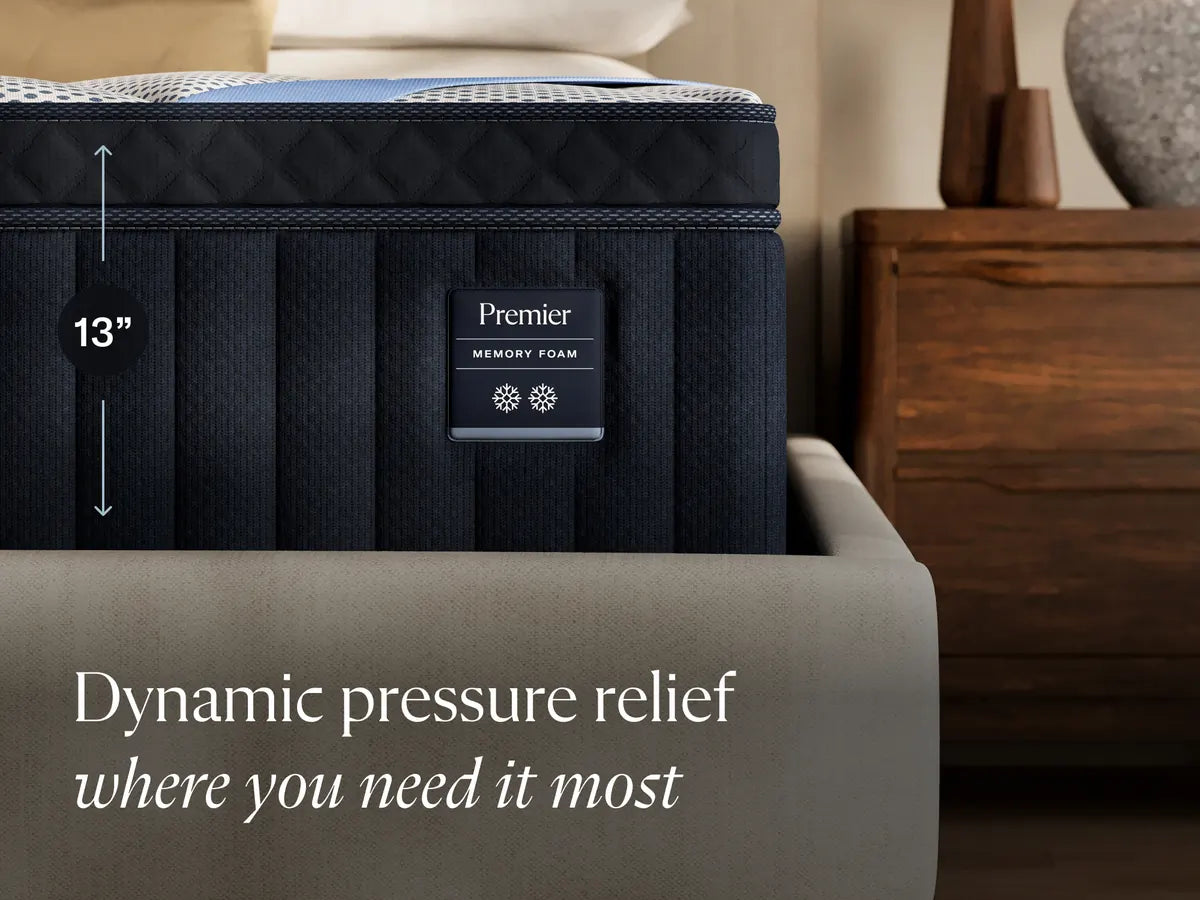 Mattress with 'Premier Memory Foam' label and text about dynamic pressure relief, placed on a bed.