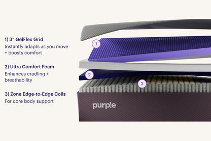 Purple RestorePlus™ Hybrid Mattress - Sleep City