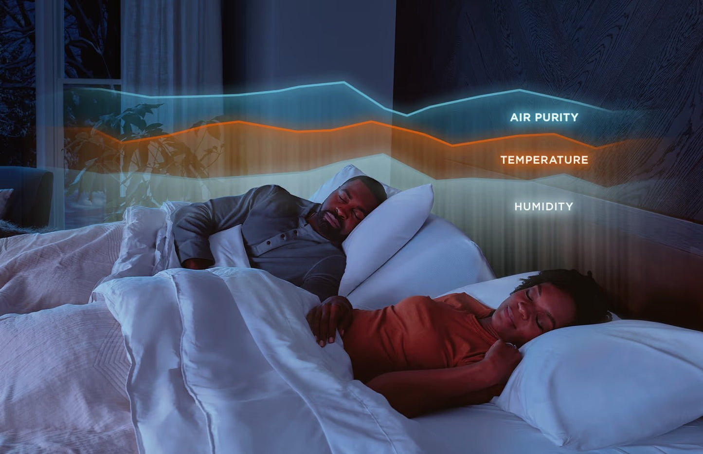 TEMPUR-Ergo® Smart Base - Sleep City
