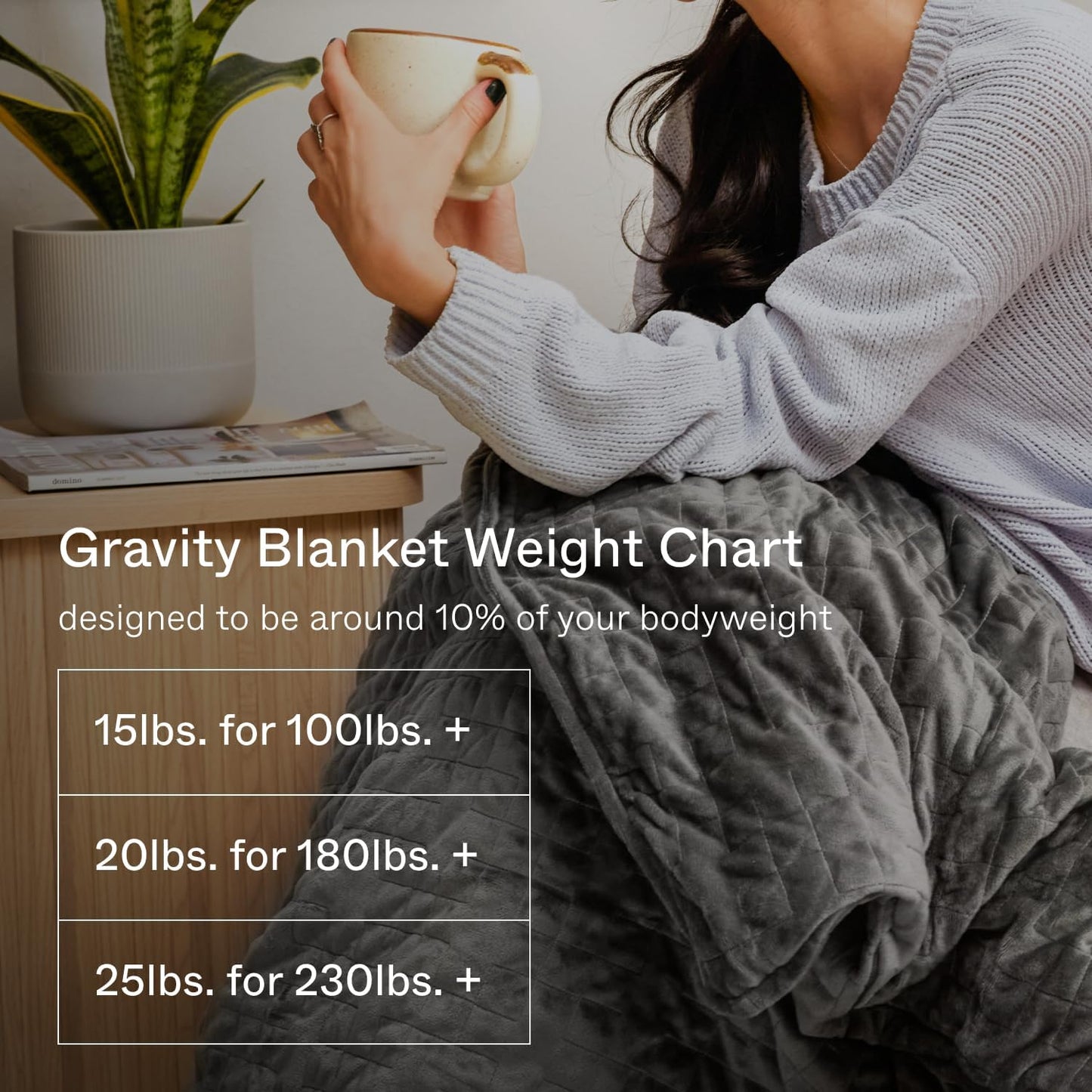 Person holding a mug with a Gravity Blanket Weight Chart overlay